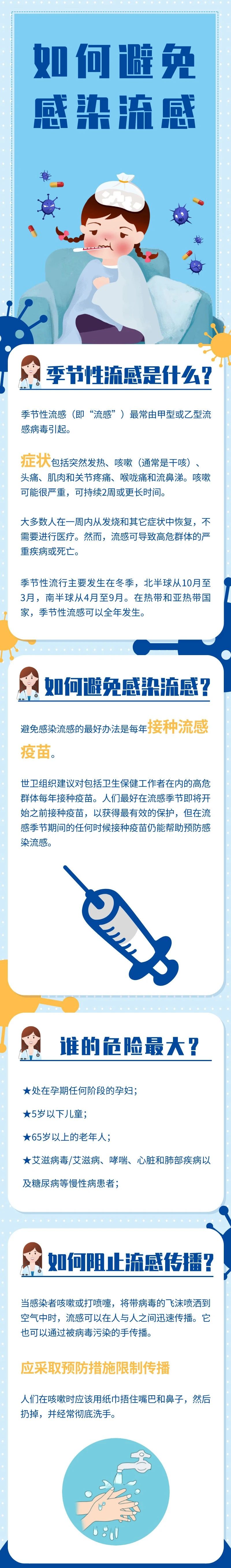 健康科普｜季節(jié)性流感高發(fā)，如何避免感染？