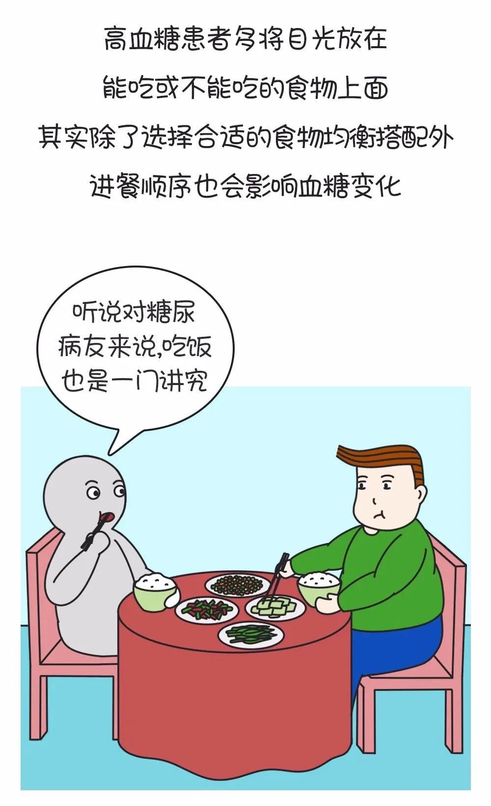 血糖居高不下？吃飯順序有講究！