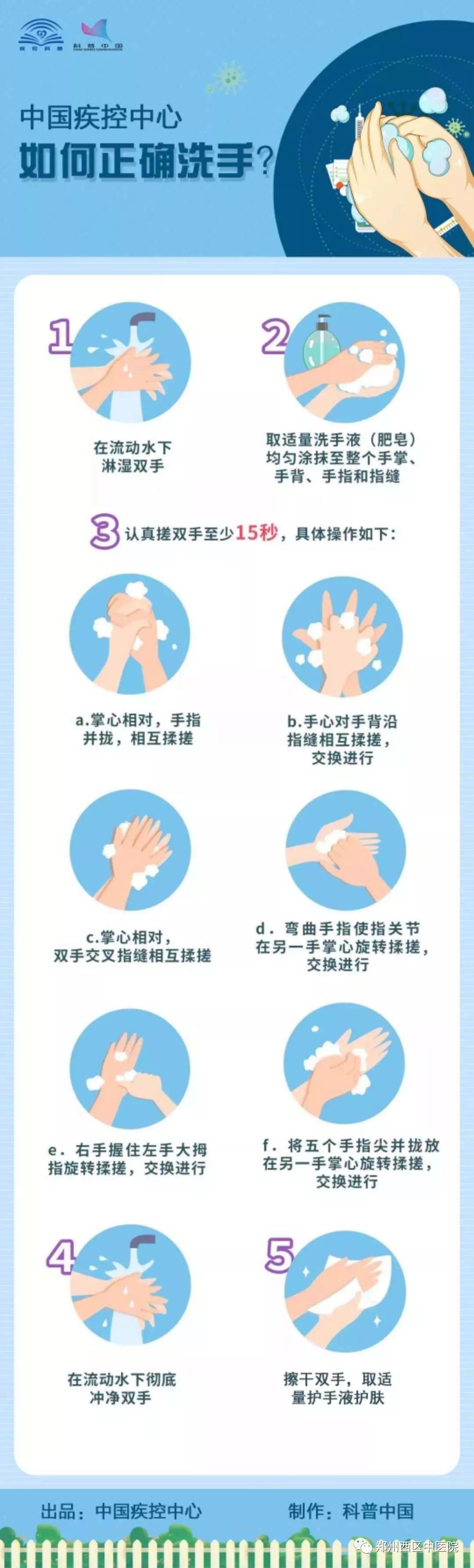 疾控科普 | 中國疾控中心提示：如何正確洗手？