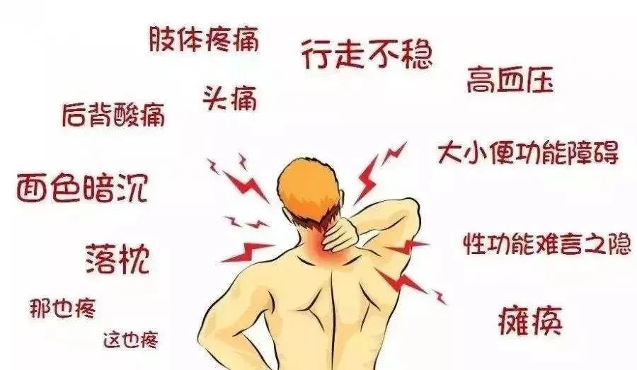 身體出現(xiàn)疼痛不要忍著了，忍到最后都是病