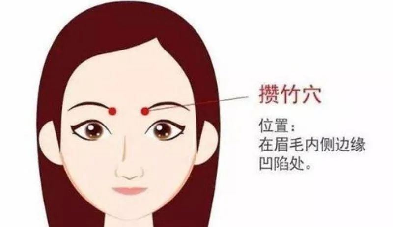 打嗝停不下來，難受又尷尬，這兩個穴位馬上搞定