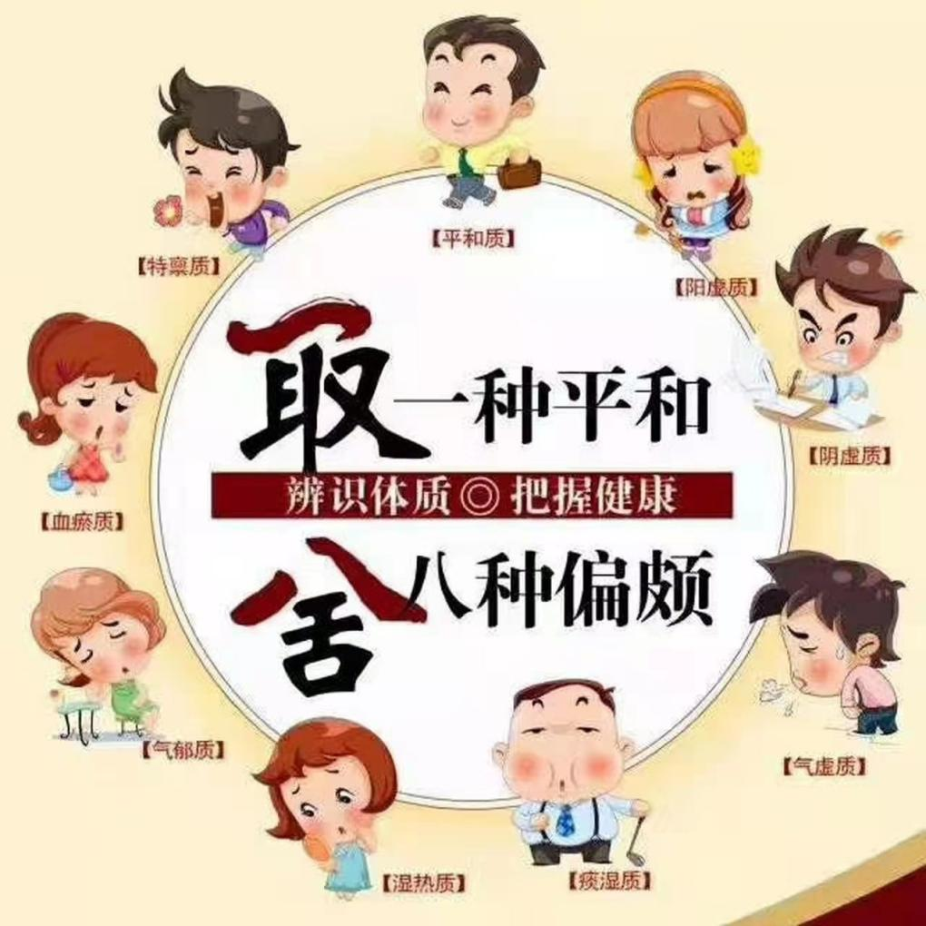健康長壽，體質(zhì)為本，快來看看您屬于哪種體質(zhì)吧？