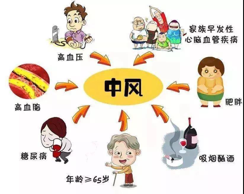 寒冬來臨，莫要“卒”不及防！