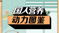 熬夜黨、職場人、久坐族……這些人要關(guān)注營養(yǎng)問題！
