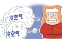 冬季呼吸道疾病高發(fā)，我們需要注意些什么？