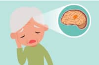 哪些癥狀提示“腦供血不足”？如果不想老了癡呆，提前做好4件事