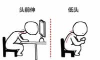 這些傷頸、傷腰、傷膝的習(xí)慣，很多人都有，現(xiàn)在改還來得及！
