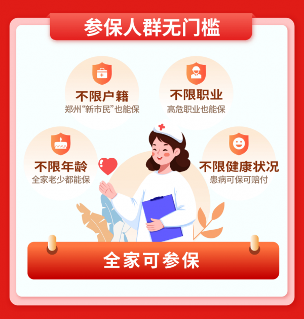 【重要提醒】2024年度“鄭州醫(yī)惠?！眳⒈?，3月20日截止！